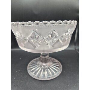 Vintage Pressed Glass Pedestal Dish With Frosted Diamond Pattern Scalloped READ